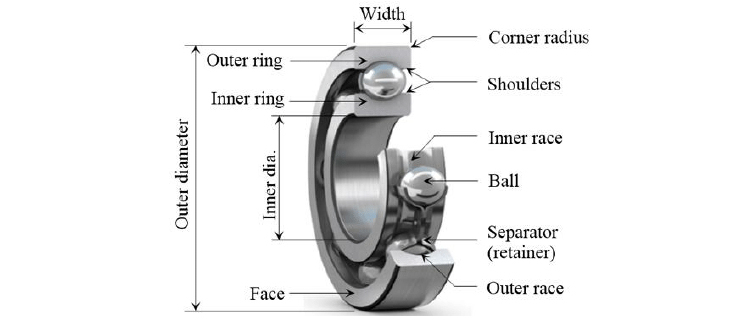bearing.jpg