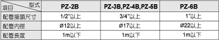 pump6.gif