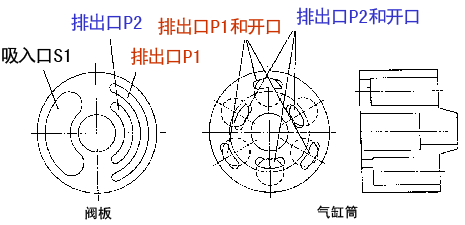pvd Pump3.gif