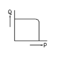 PVS pump1.png