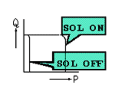 PVS pump3.png