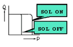 PVS pump4.png