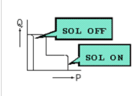 PVS pump5.png