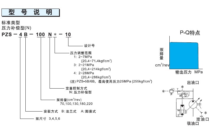 Nachi brand <a href=https://www.tianjinleda.com/product/A56-F-R-01-H-S-K-32-YUKEN-brand-Plunger-pump.html target='_blank'>Plunger pump</a> PZS series-0.jpg