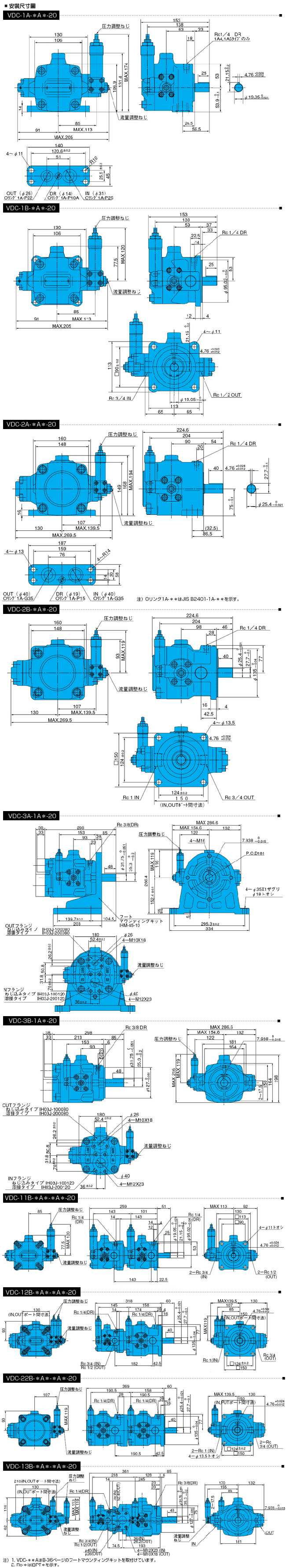 Nachi brand <a href=https://www.tianjinleda.com/Yuken-brand-vane-pump_1.html target='_blank'>vane pump</a> VDC series-3.gif