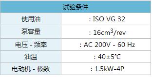 UVN series <a href=https://www.tianjinleda.com/Yuken-brand-vane-pump_1.html target='_blank'>vane pump</a>2.jpg