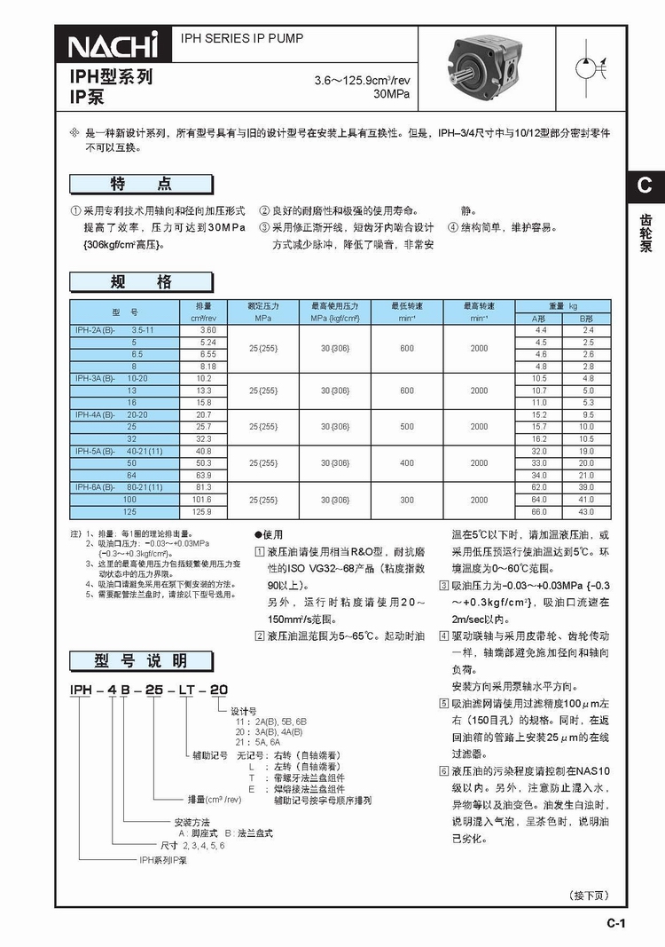 NACHI single gear pump  NACHI single gear pump2.jpg