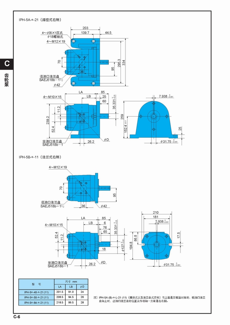 NACHI single gear pump  NACHI single gear pump3.jpg