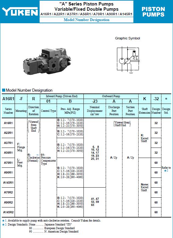 A16R1 series YUKEN plunger pump1.jpg