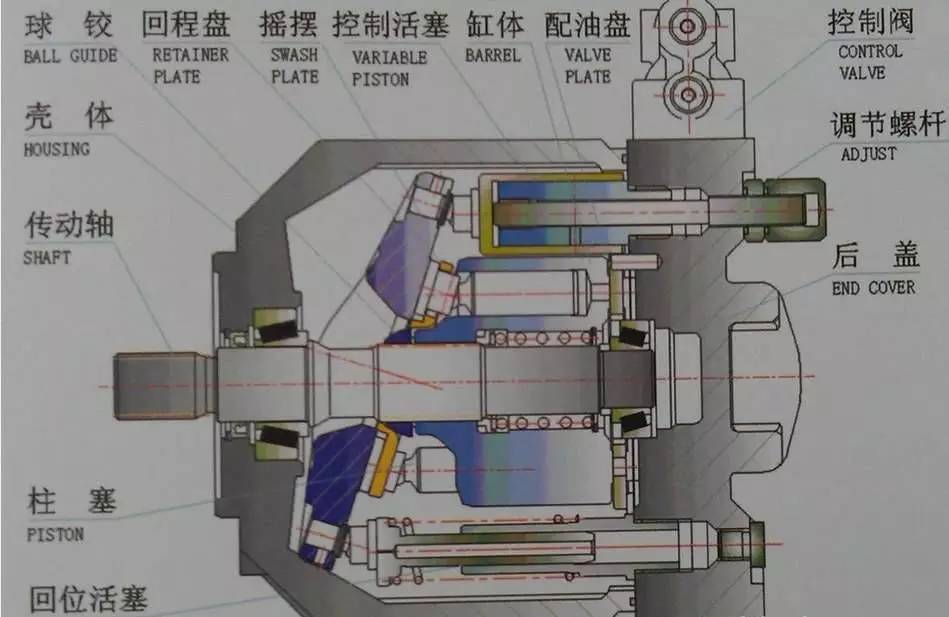 Structure and composition of plunger pump3.jpg