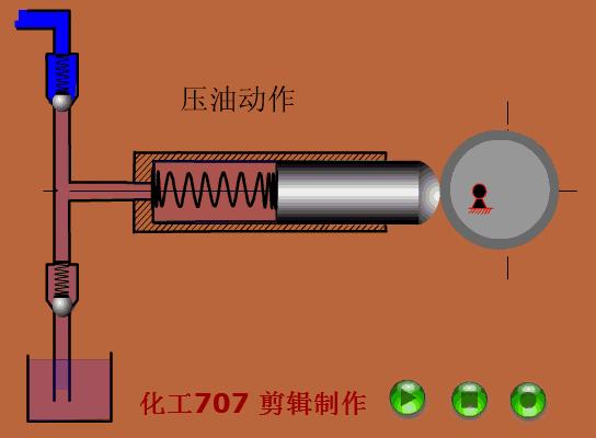 Structure and composition of plunger pump7.jpg